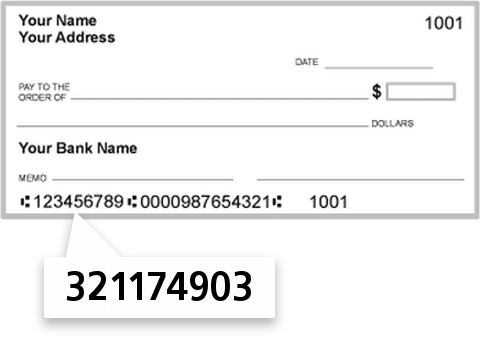 321174903 routing number on Travis Credit Union check