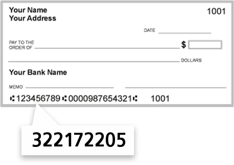 322172205 routing number on RAY Federal Credit Union check