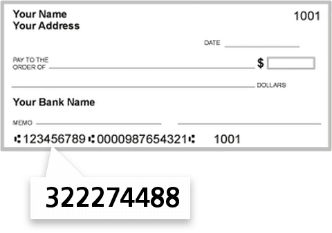 322274488 routing number on Cabrillo Credit Union check