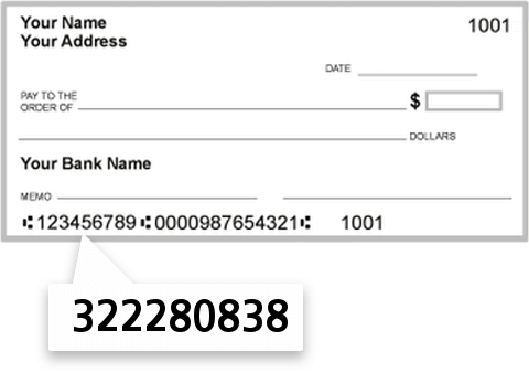 322280838 routing number on Premier America Credit Union check