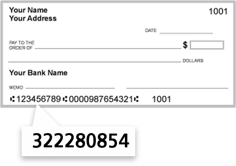 322280854 routing number on CAL Poly Federal Credit Union check