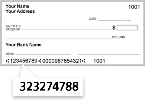 323274788 routing number on Cutting Edge Federal Credit Union check