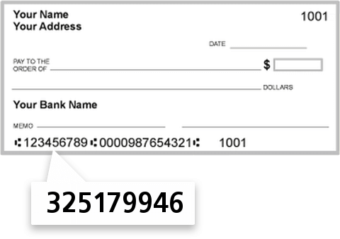 325179946 routing number on Longshore Federal Credit Union check